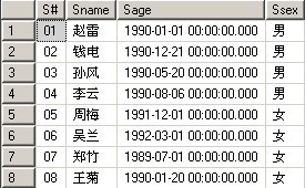 技术分享