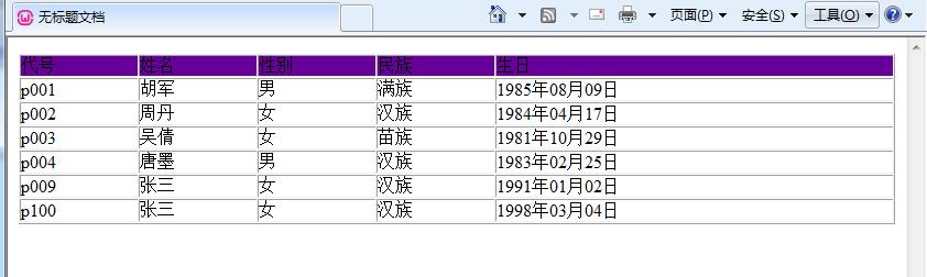 技术分享