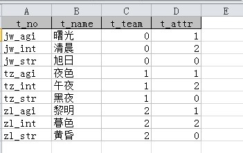 把excel中的数据导入到数据库中的通用方法