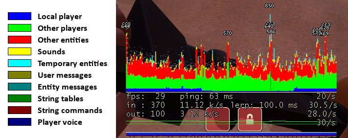 net_graph output