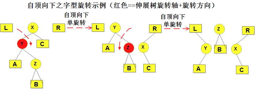 这里写图片描述