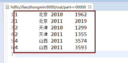 技术分享