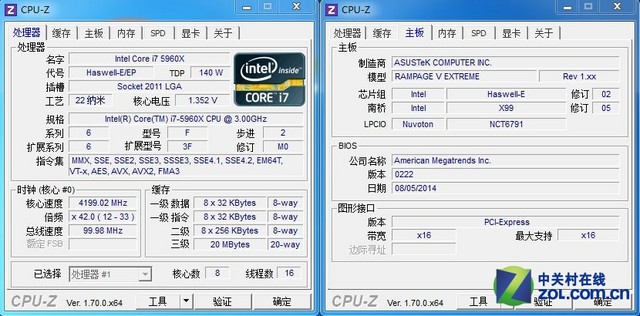 新旗舰谁与争锋 华硕X99板ROG R5E评测 