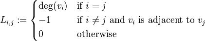 L_{i,j}:=
\begin{cases}
\deg(v_i) & \mbox{if}\ i = j \-1 & \mbox{if}\ i \neq j\ \mbox{and}\ v_i \mbox{ is adjacent to } v_j \0 & \mbox{otherwise}
\end{cases}
