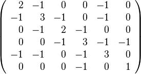 \left(\begin{array}{rrrrrr}
 2 & -1 &  0 &  0 & -1 &  0\-1 &  3 & -1 &  0 & -1 &  0\ 0 & -1 &  2 & -1 &  0 &  0\ 0 &  0 & -1 &  3 & -1 & -1\-1 & -1 &  0 & -1 &  3 &  0\ 0 &  0 &  0 & -1 &  0 &  1\\end{array}\right)