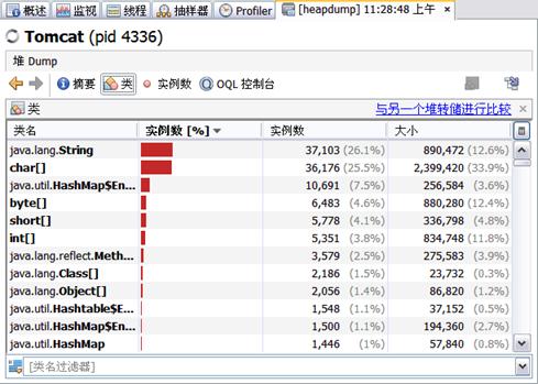 图 19. 堆转储的类视图