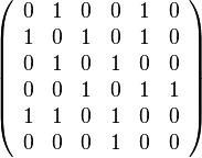 \left(\begin{array}{rrrrrr}
 0 &  1 &  0 &  0 &  1 &  0\ 1 &  0 &  1 &  0 &  1 &  0\ 0 &  1 &  0 &  1 &  0 &  0\ 0 &  0 &  1 &  0 &  1 &  1\ 1 &  1 &  0 &  1 &  0 &  0\ 0 &  0 &  0 &  1 &  0 &  0\\end{array}\right)