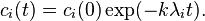 
\begin{align}
c_i(t) = c_i(0) \exp(-k \lambda_i t).
\end{align}
