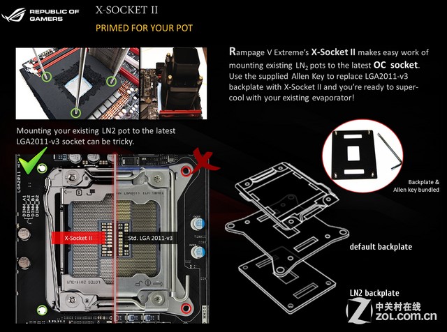 新旗舰谁与争锋 华硕X99板ROG R5E评测 