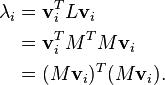 
\begin{align}
\lambda_i & = \mathbf{v}_i^T L \mathbf{v}_i \& = \mathbf{v}_i^T M^T M \mathbf{v}_i \& = (M \mathbf{v}_i)^T (M \mathbf{v}_i). \\end{align}
