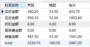 技术分享