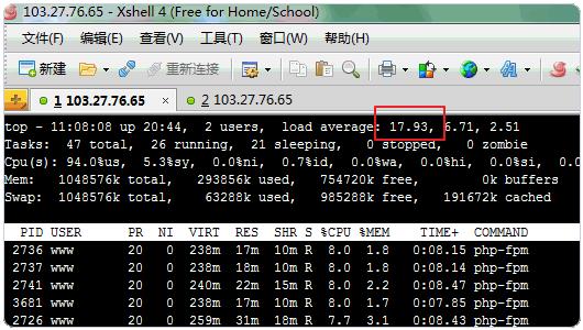 PHP 5.6比PHP 7此时的压力