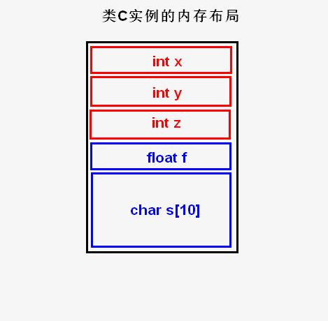 这里写图片描述