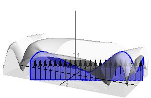 Fourier 30_1