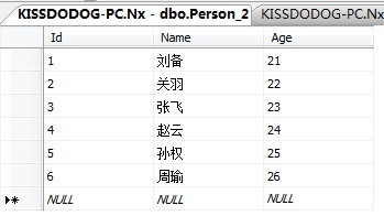 技术分享