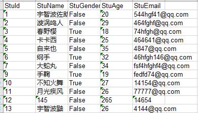 技术分享