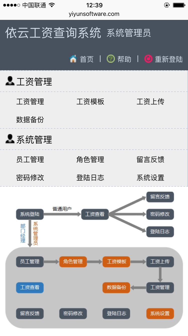 技术分享