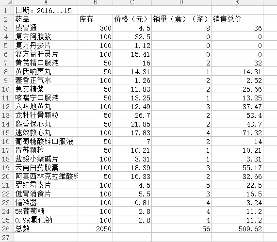 技术分享