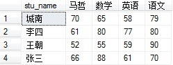 技术分享