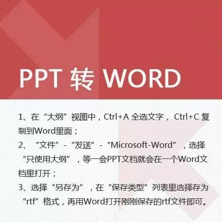 送你一套最全格式转换，PDF、WORD、PPT、TXT玩弄职场