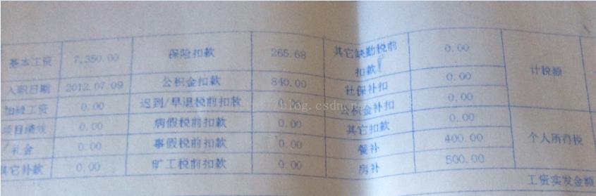 技术分享