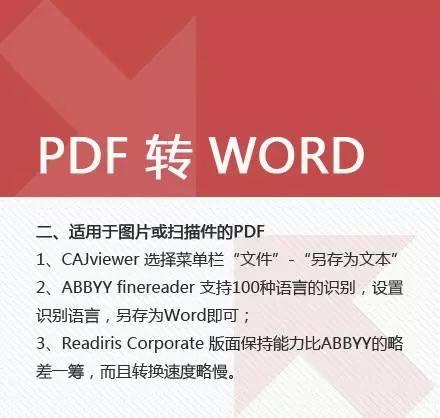 送你一套最全格式转换，PDF、WORD、PPT、TXT玩弄职场