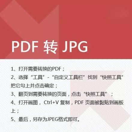 送你一套最全格式转换，PDF、WORD、PPT、TXT玩弄职场