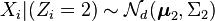 X_i |(Z_i = 2) \sim \mathcal{N}_d(\boldsymbol{\mu}_2,\Sigma_2)