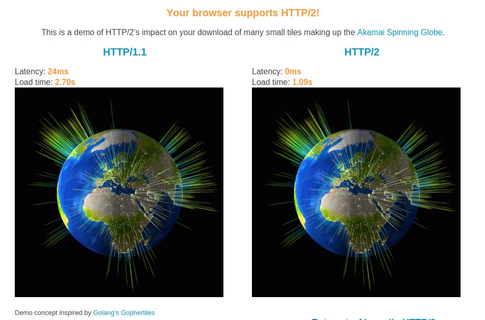 HTTP/2