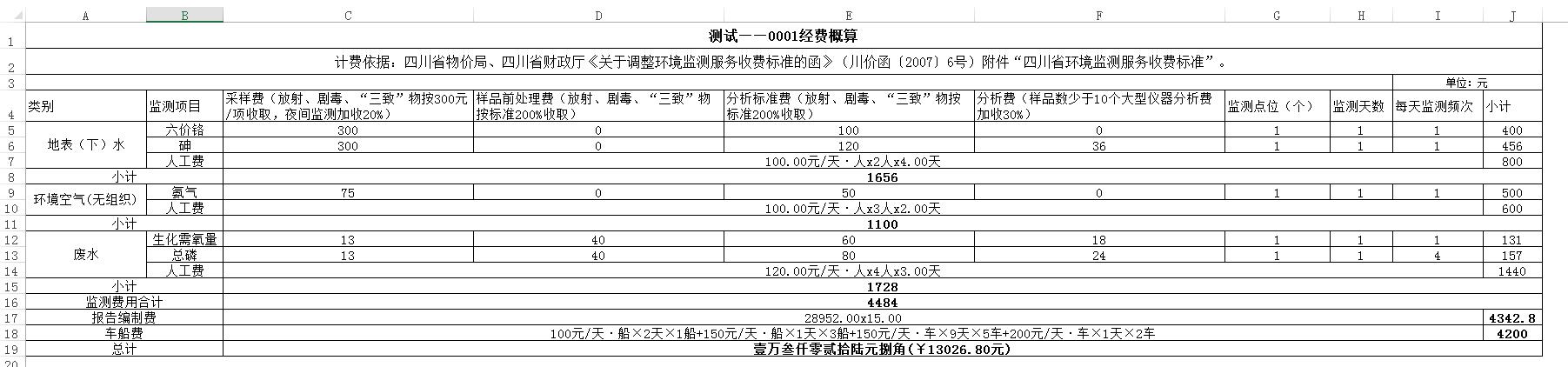 技术分享