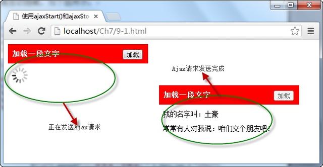 JQuery中ajax的相关方法总结