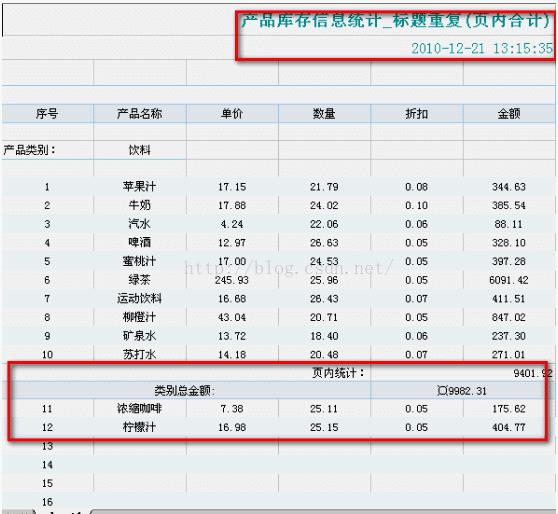 技术分享