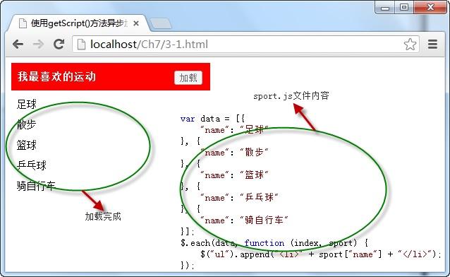 JQuery中ajax的相关方法总结