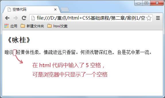 我是如何初识HTML，入前端的