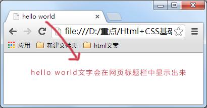 我是如何初识HTML，入前端的