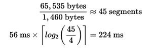 viewport-index