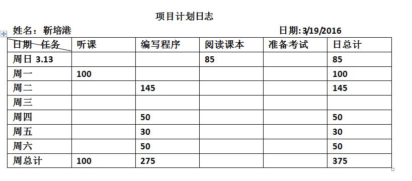 技术分享