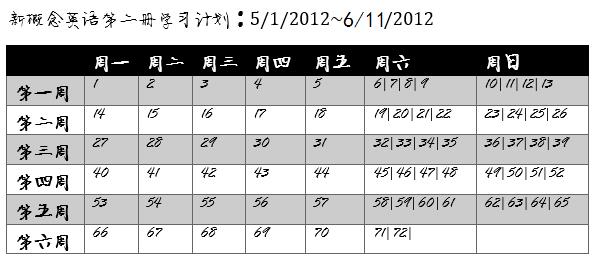 技术分享