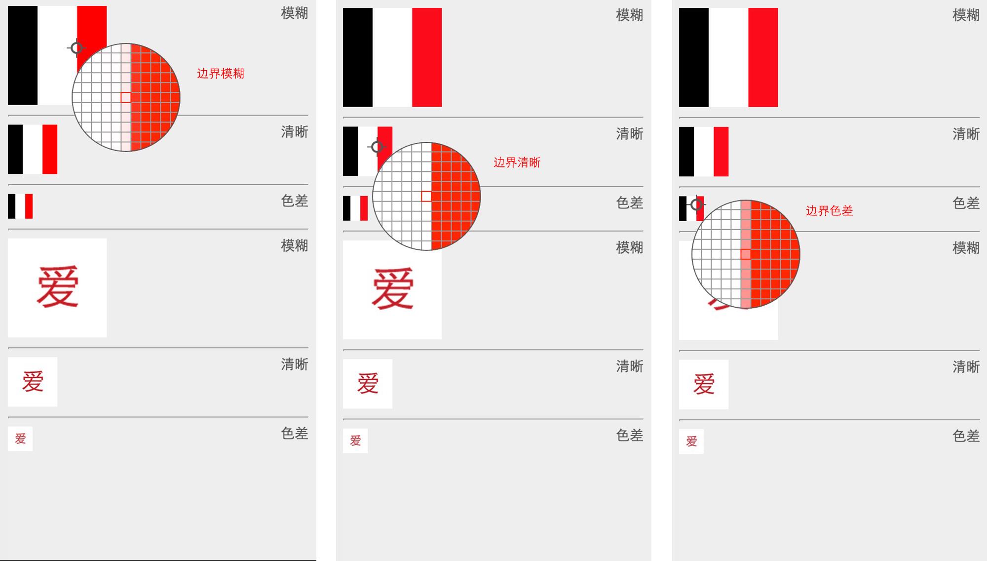 retina image diff