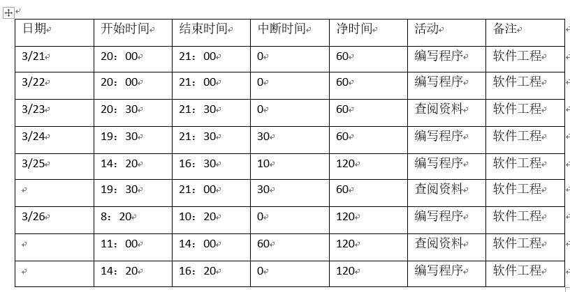 技术分享