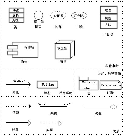 uml01.jpg