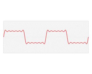 File:Fourier series and transform.gif