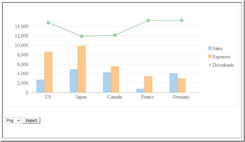 MVC_WebAPI_Export2