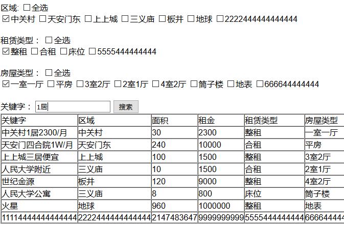 技术分享