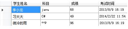 技术分享