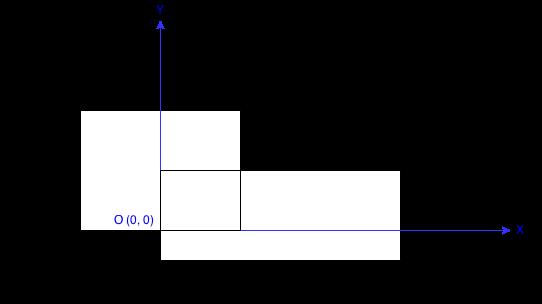 Rectangle Area