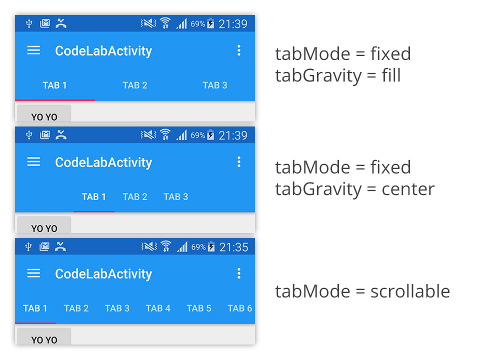 tabmodetabgravity