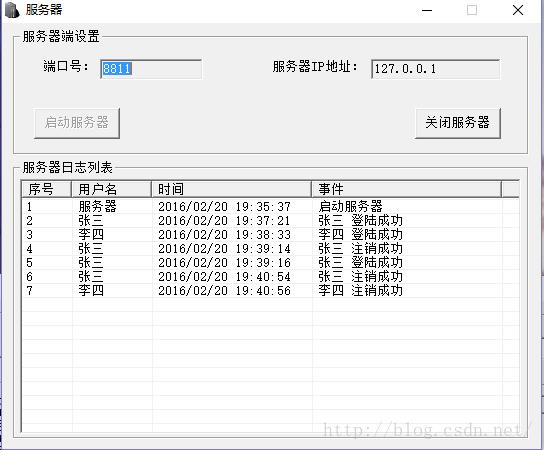 技术分享