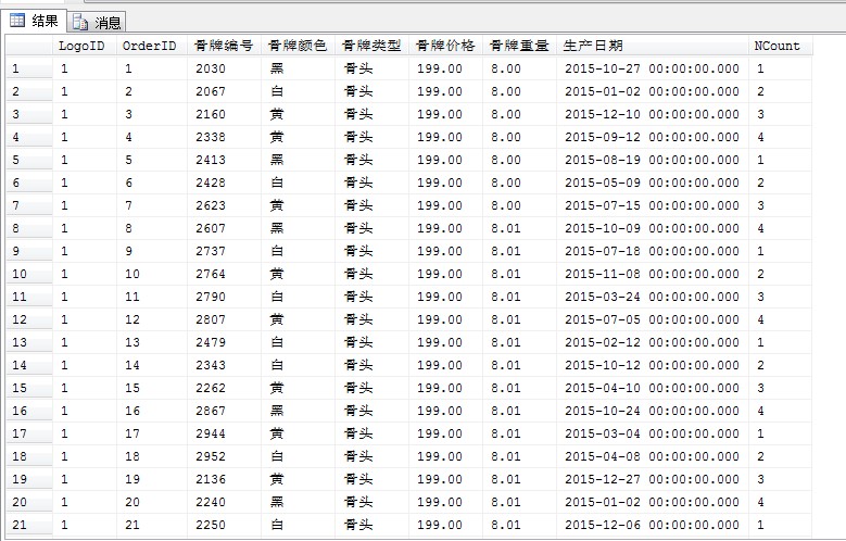 技术分享