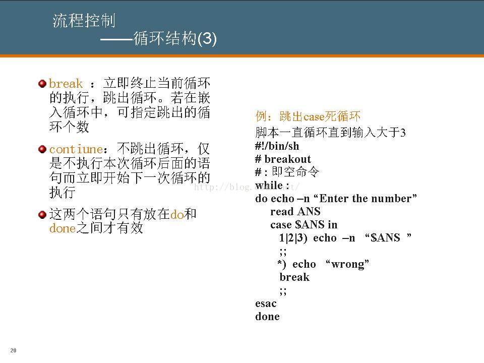 技术分享